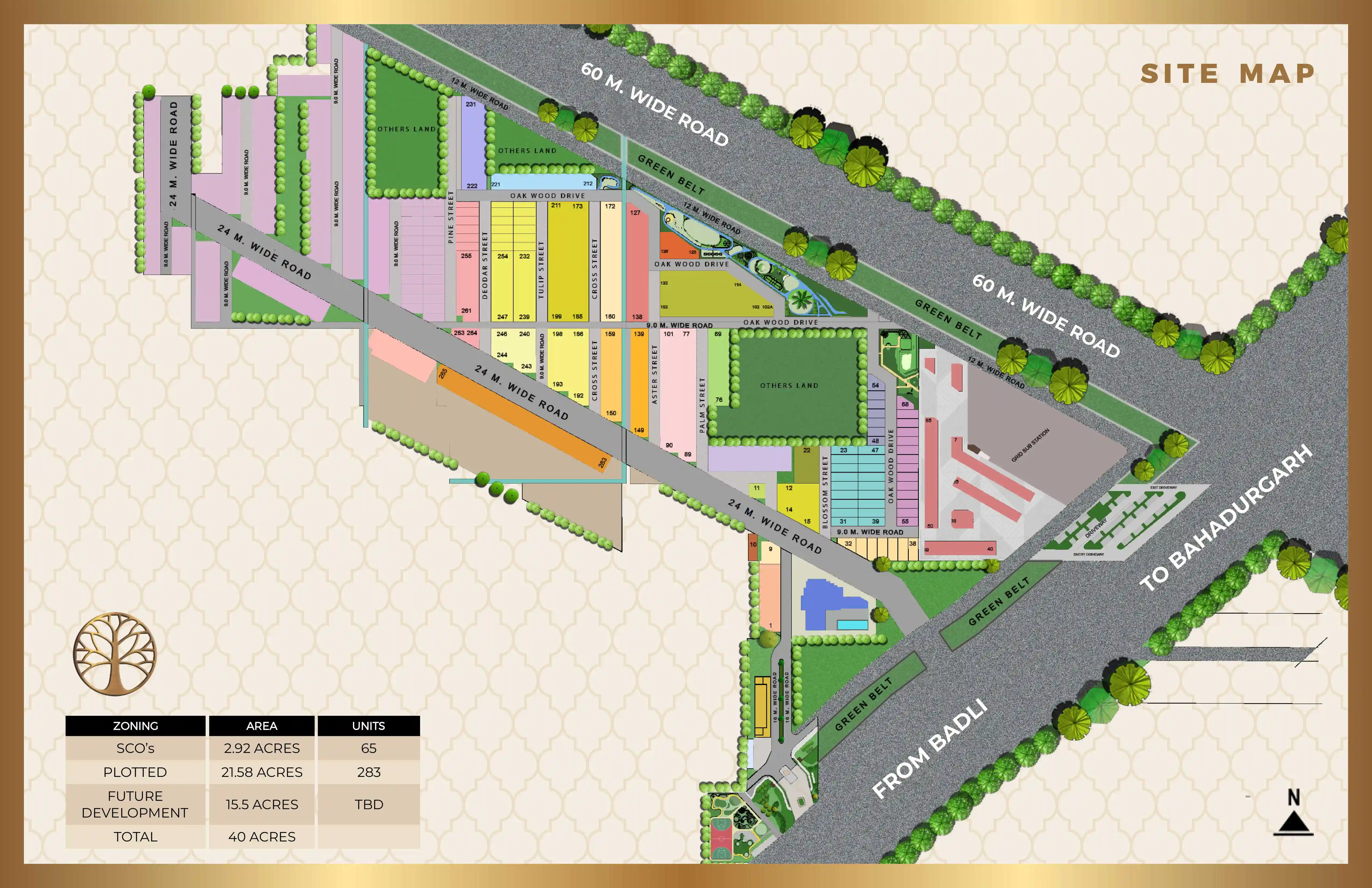 Royal Green County Plots