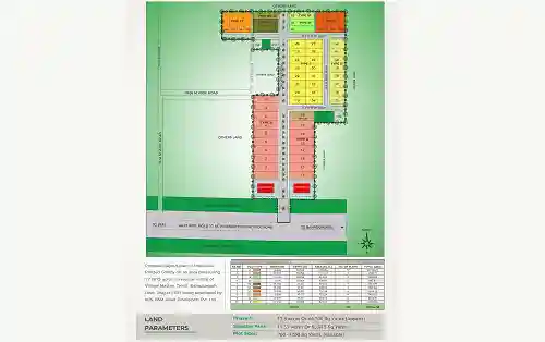 Site Plans