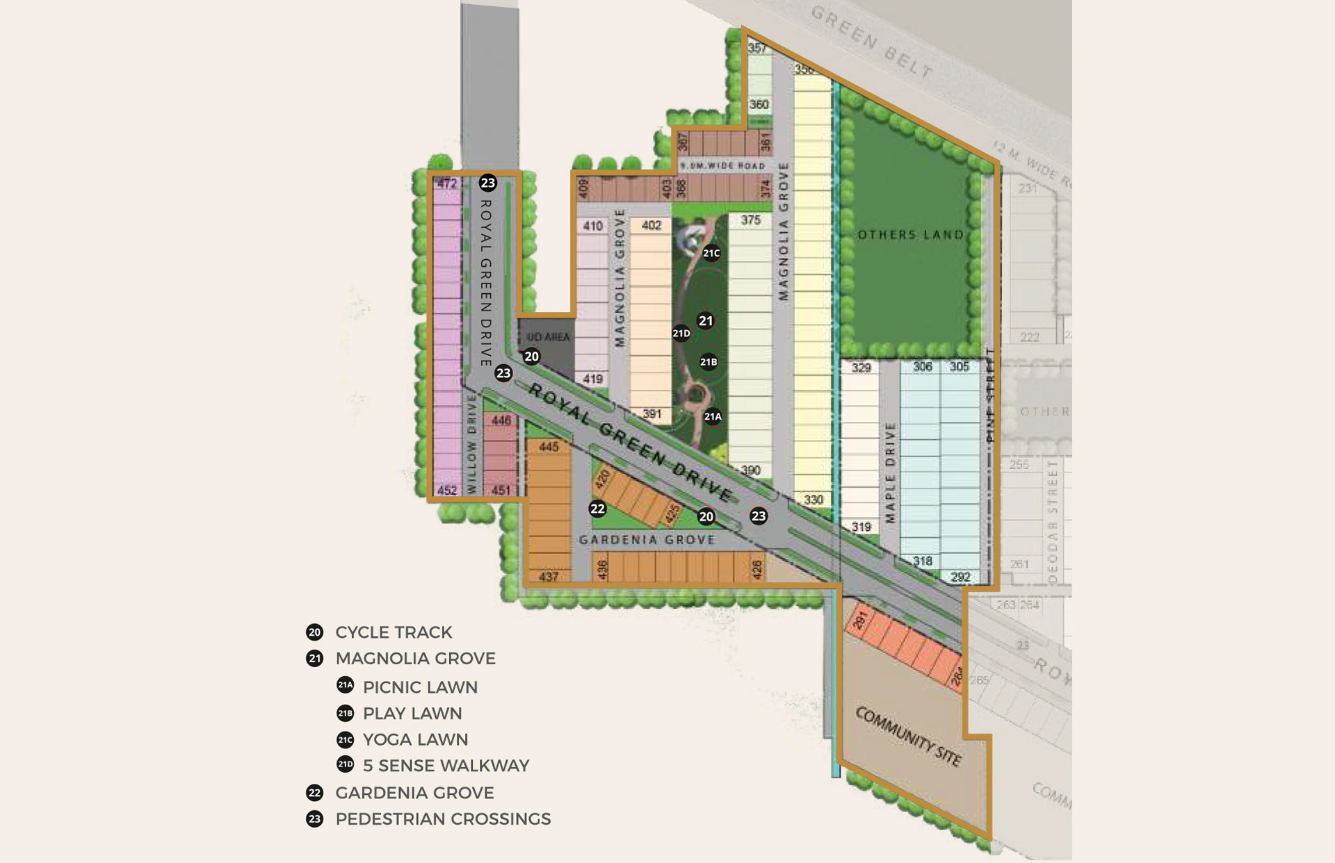 Site Plans